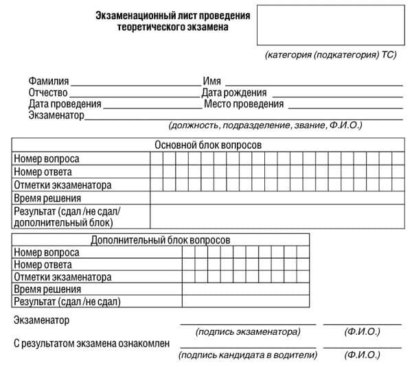 купить лист сдачи теоретического экзамена ПДД в Всеволожске